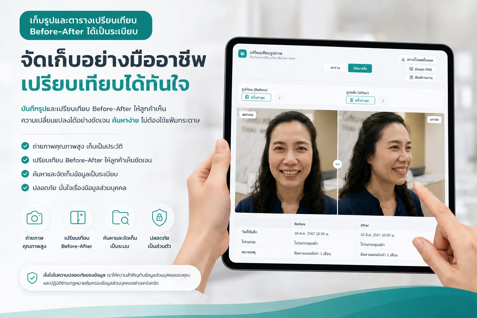 ระบบเปรียบเทียบภาพ Before-After บน iPad ของโปรแกรมบริหารคลินิกความงาม ClinixMate