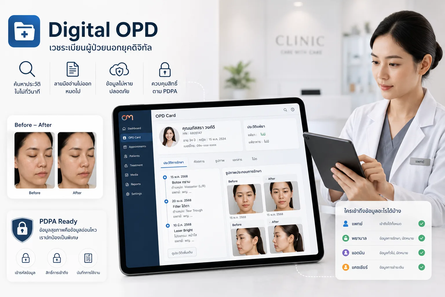 Digital OPD คืออะไร? เปลี่ยนเวชระเบียนกระดาษเป็นดิจิทัลให้สอดคล้องแนวทาง PDPA