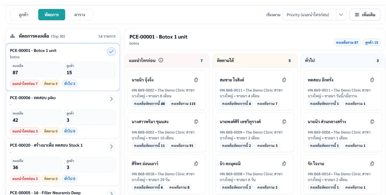 คัดกรองติดตามกลุ่มหัตถการ
