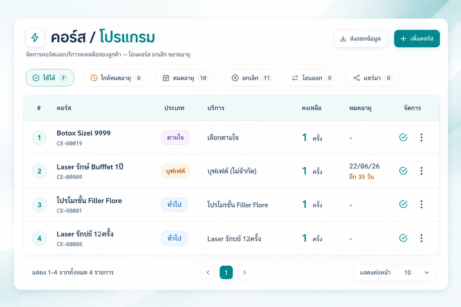 หน้าจอติดตามคอร์สและแพ็กเกจคงเหลือของโปรแกรมบริหารคลินิกความงาม ClinixMate