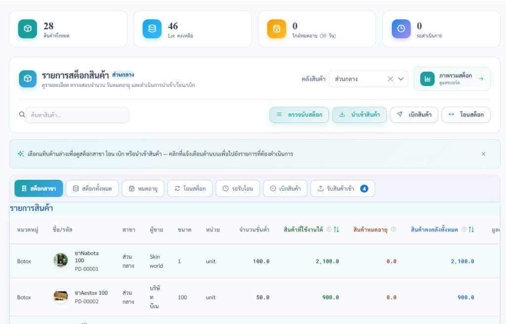 หน้าจอรายการสต็อกสินค้าและ LOT คงเหลือของโปรแกรมบริหารคลินิกความงาม ClinixMate