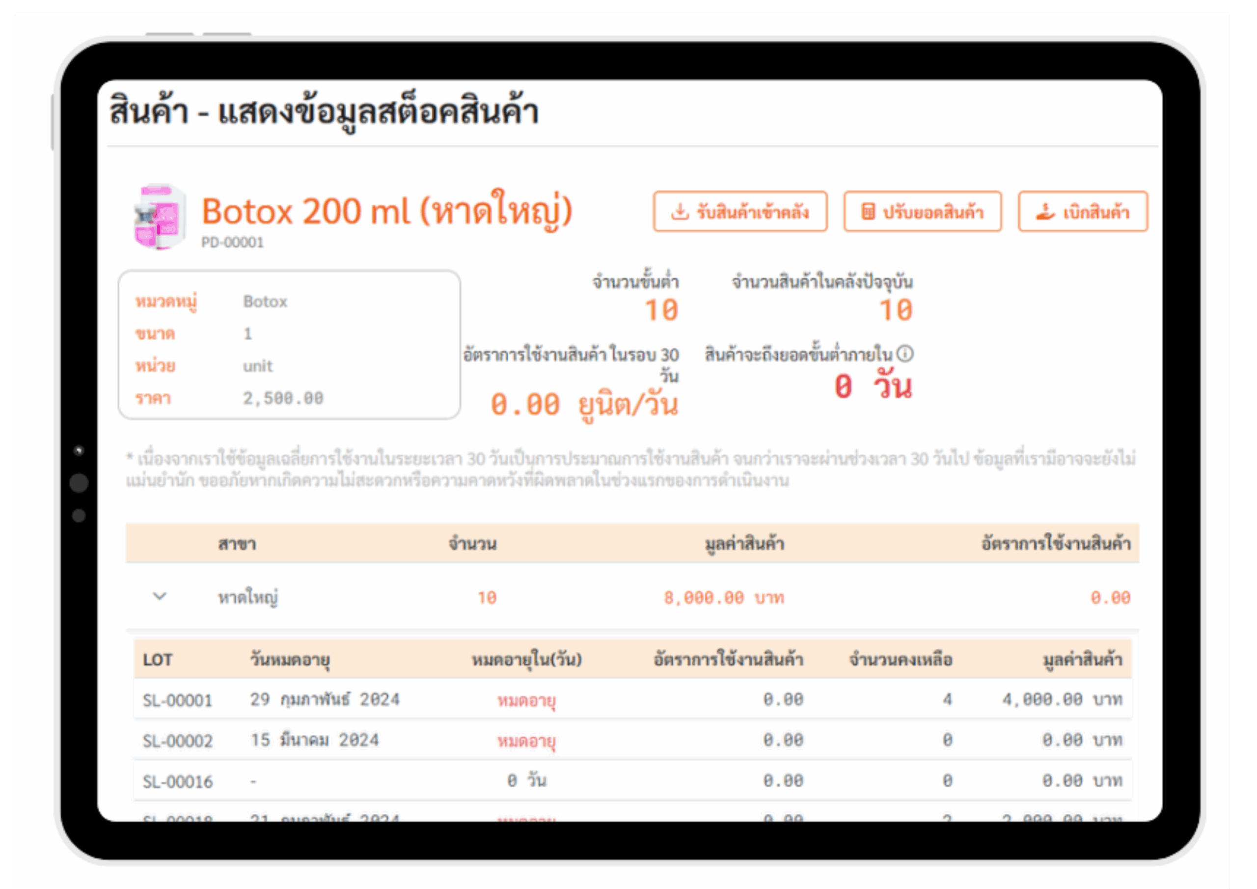ภาพโปรแกรมบริหารคลินิก ClinixMate แสดงรายงานการจัดการสต็อกสินค้าแบบเรียลไทม์