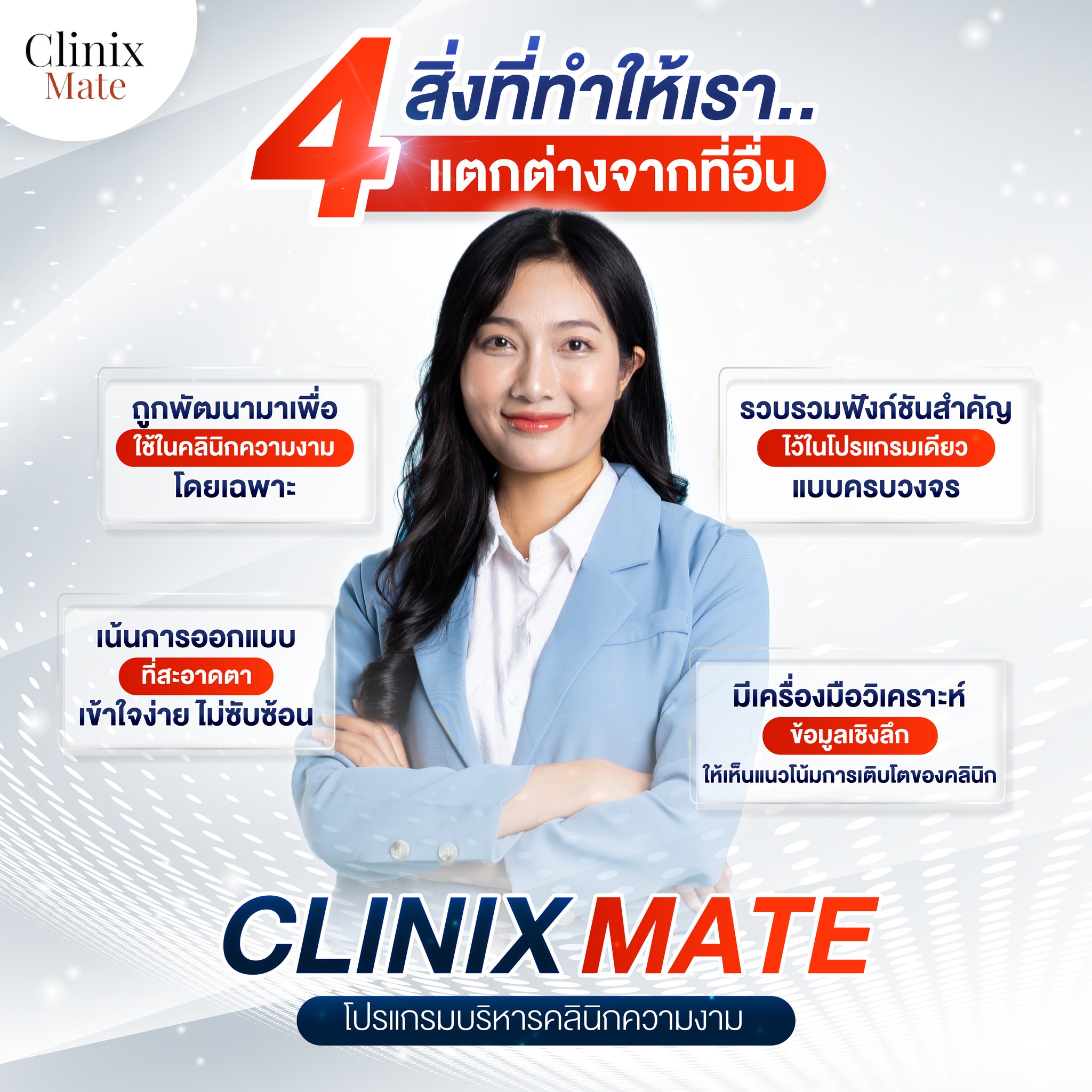 ClinixMate โปรแกรมบริหารคลินิก - ระบบจัดการคลินิกความงามครบครัน